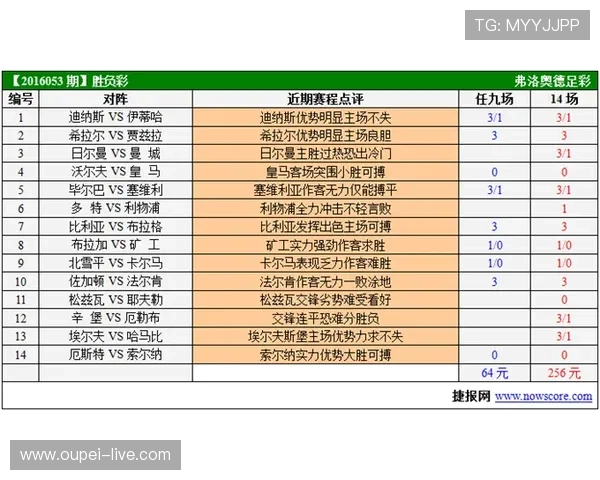 球队交锋波胆查询避坑指南彩票数字高频玩法防骗