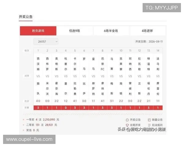 开云彩票足彩第26041期任九 黄潜客战比分不稳或爆冷